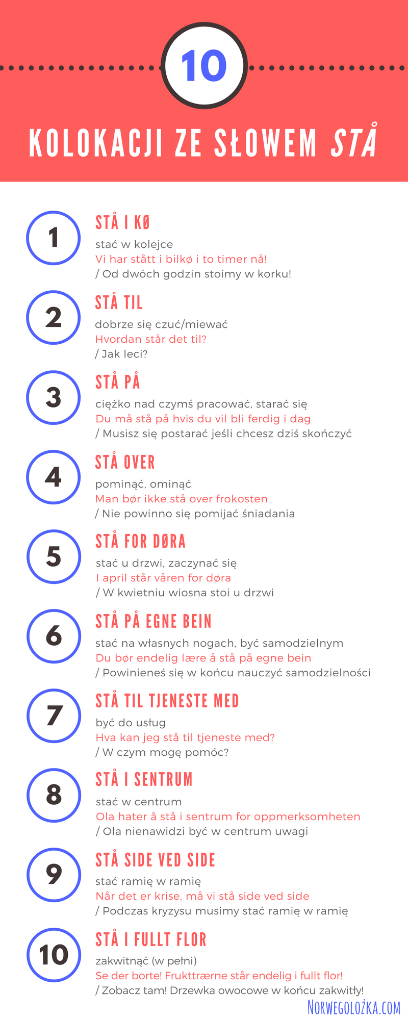1-info_kolokacje