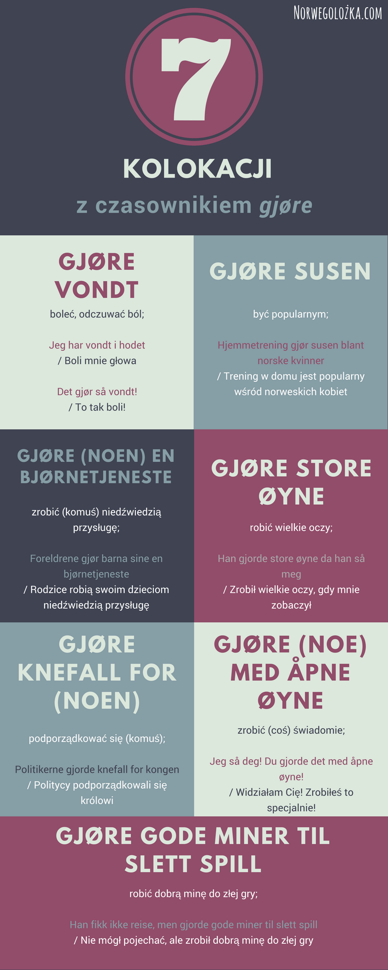 2-info_kolokacje